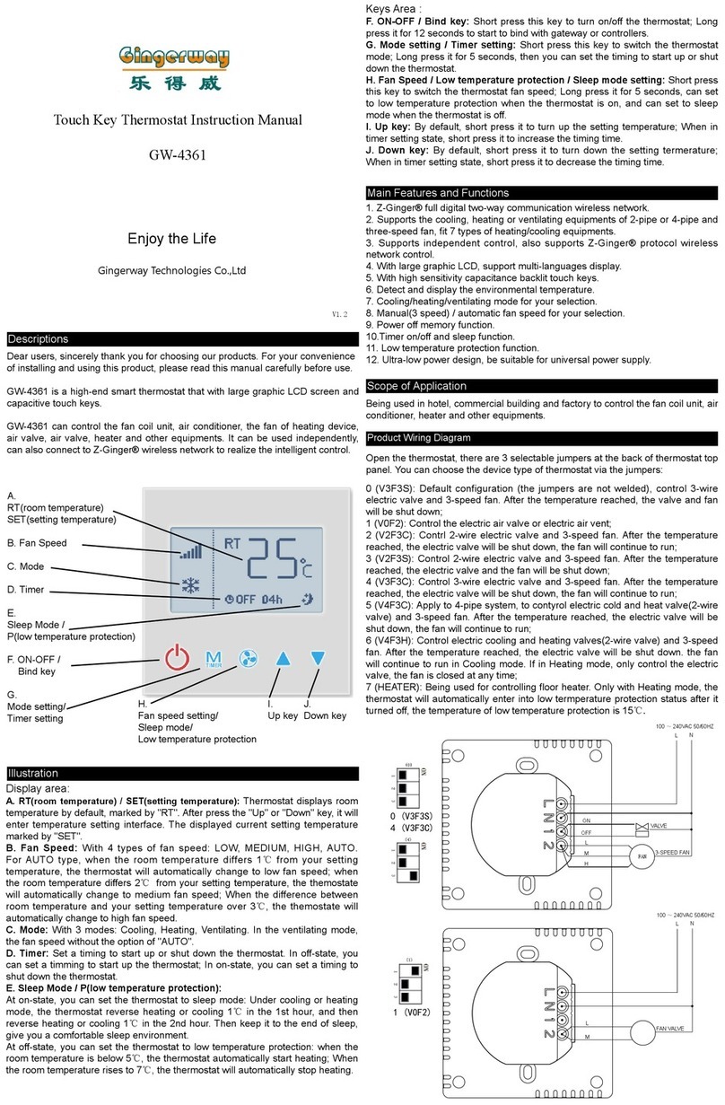 Gingerway GW-4361 instruction manual