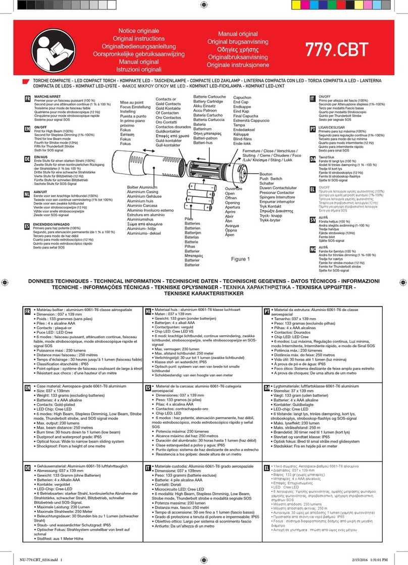 Facom 779.CBT User manual