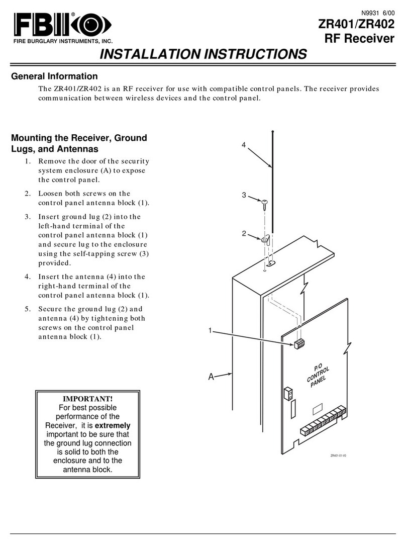 FBII ZR401 User manual