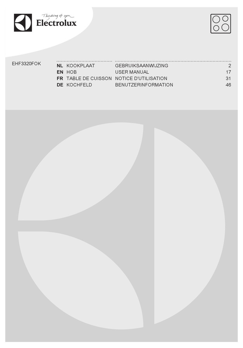 Electrolux EHF3320FOK User manual