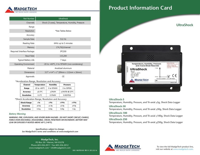MadgeTech UltraShock Series User manual
