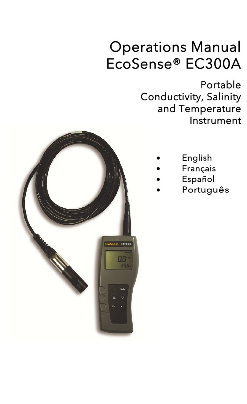Ecosense EC300A Operation manual