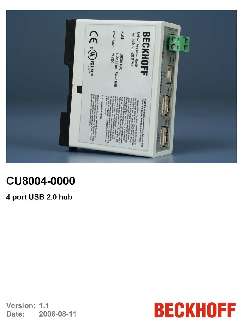 Beckhoff CU8004-0000 User manual