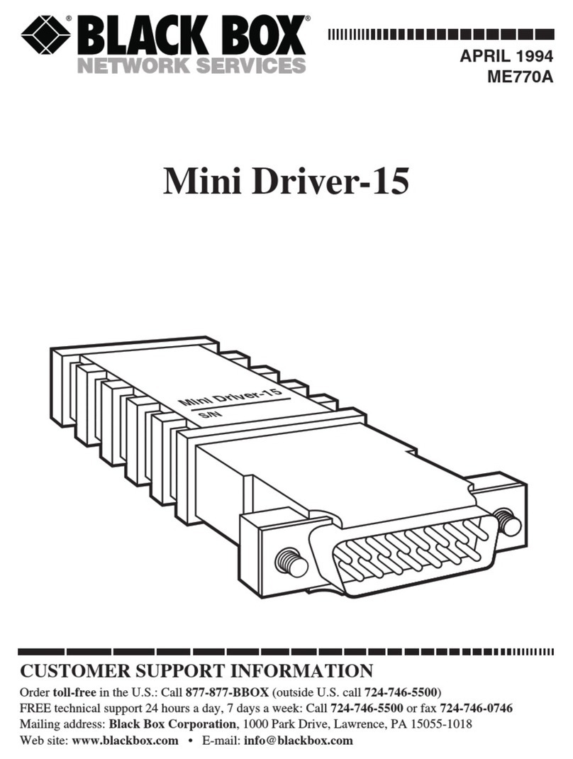 Black Box Mini Driver-15 User manual