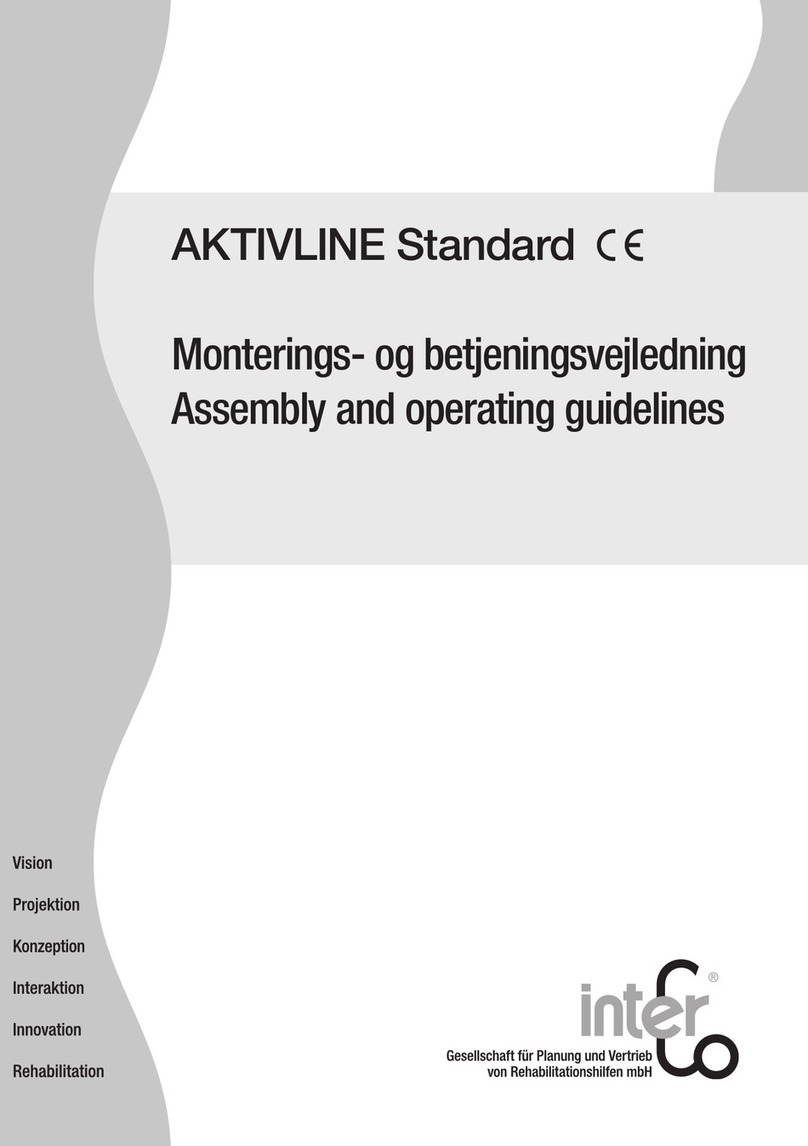 interco AKTIVLINE Standard User manual