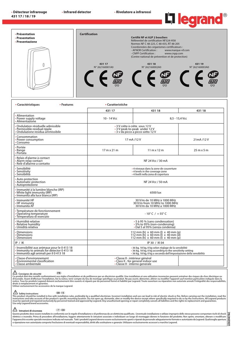 LEGRAND 431 17 User manual