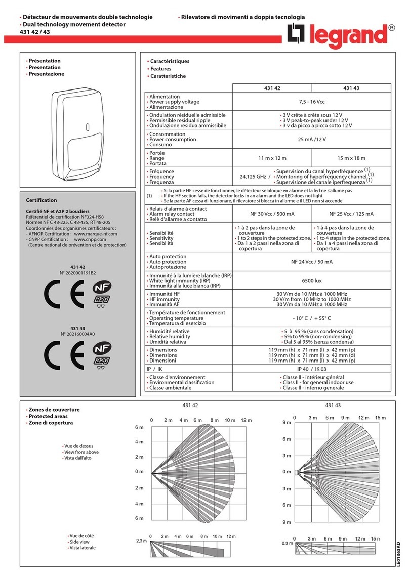 LEGRAND 431 42 User manual LEGRAND 431 42 User manual
