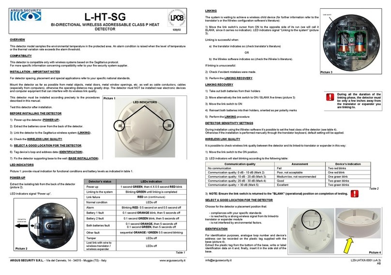 Argus Security L-HT-SG User manual