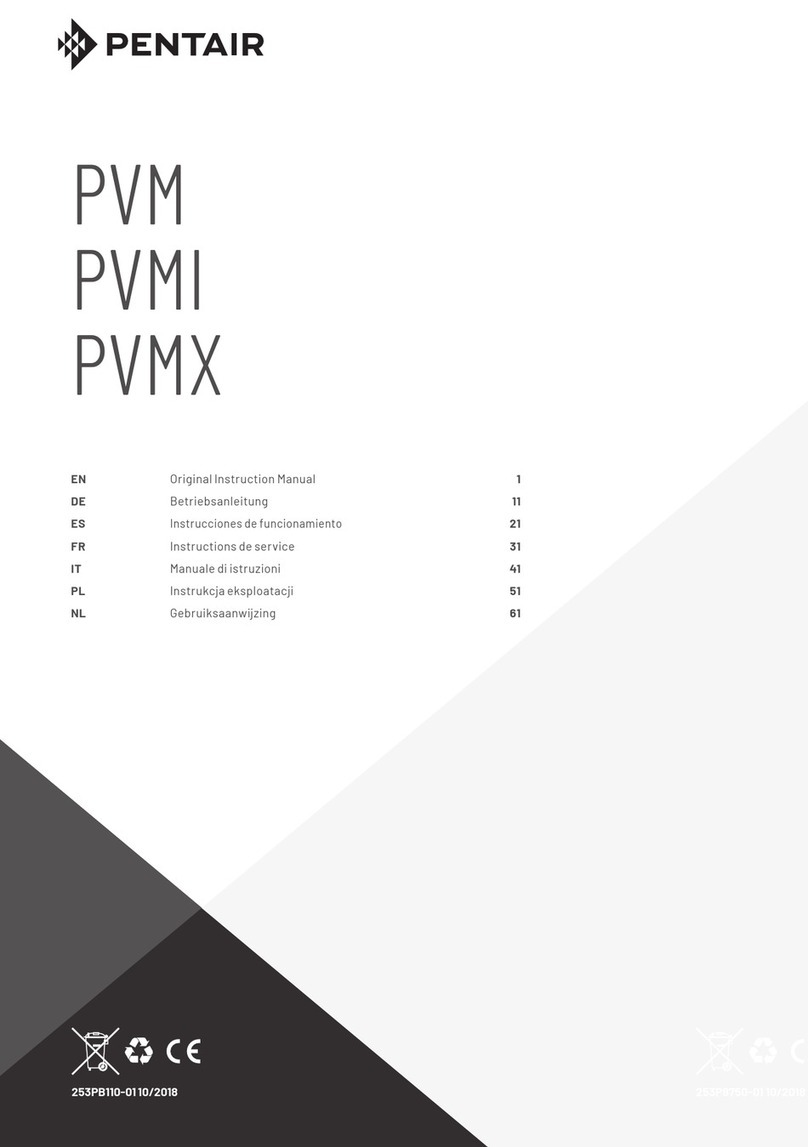 Pentair PVM Original instruction manual