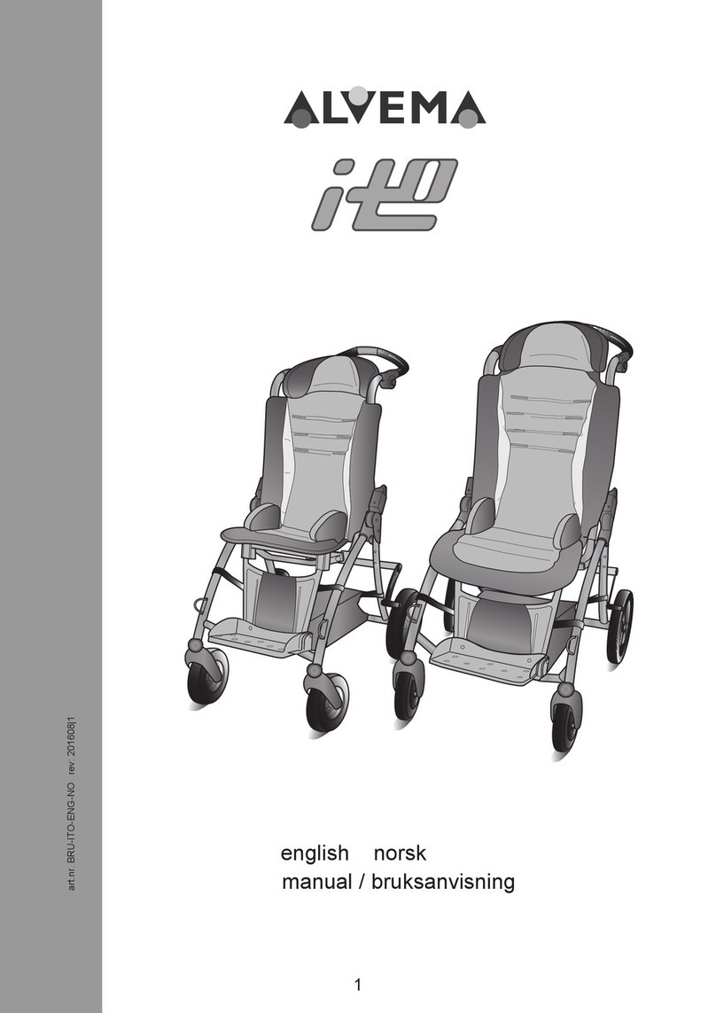 Alvema ITO Series manual