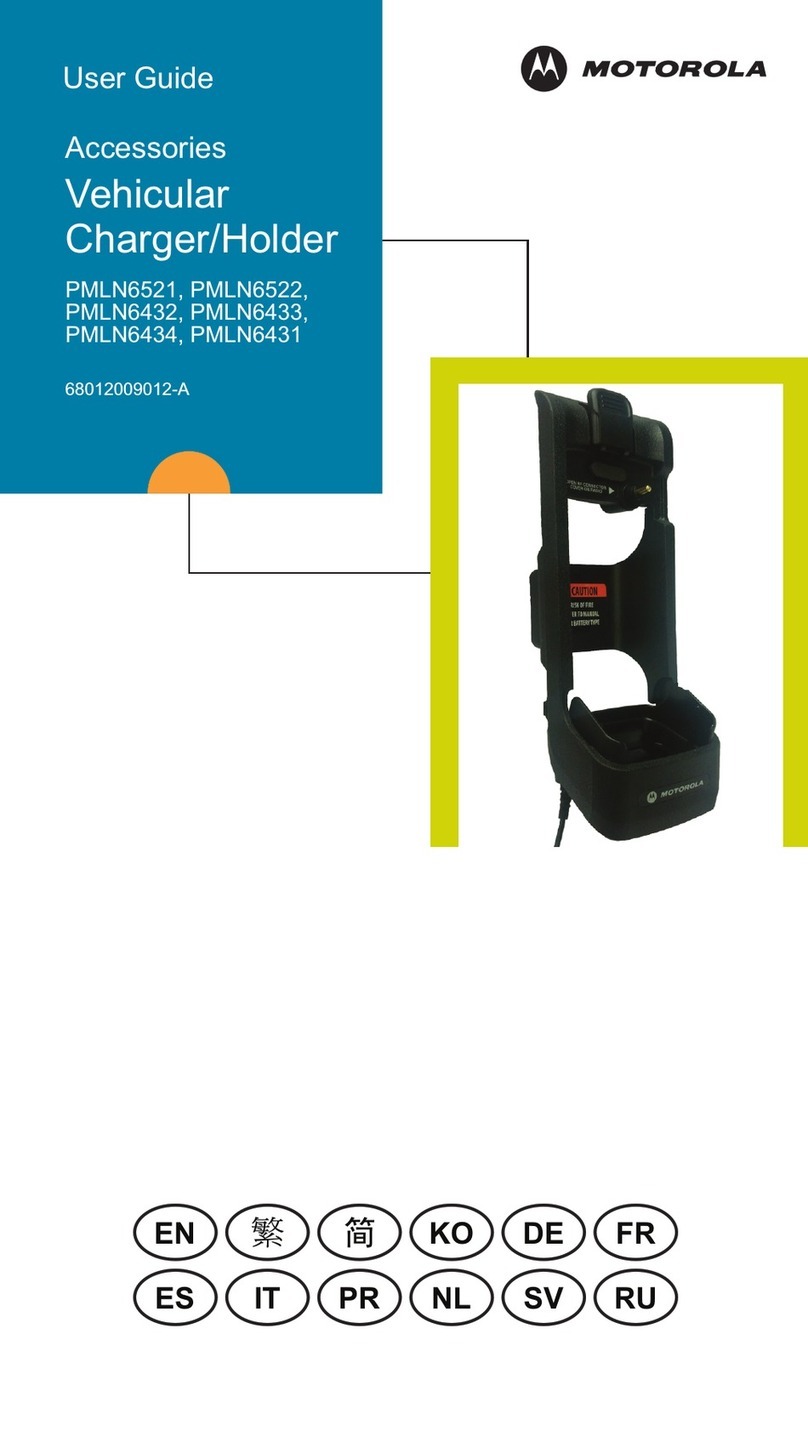 Motorola PMLN6521 User manual