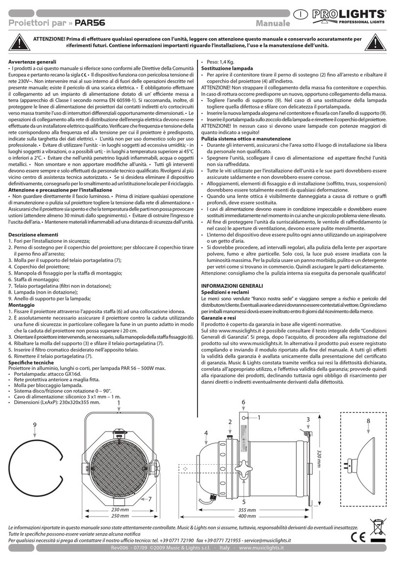 PRO Light PAR56 user manual