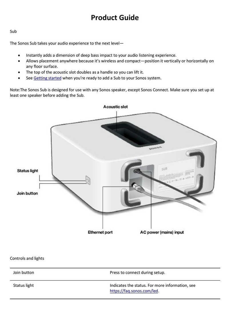 Sonos SUB Product guide