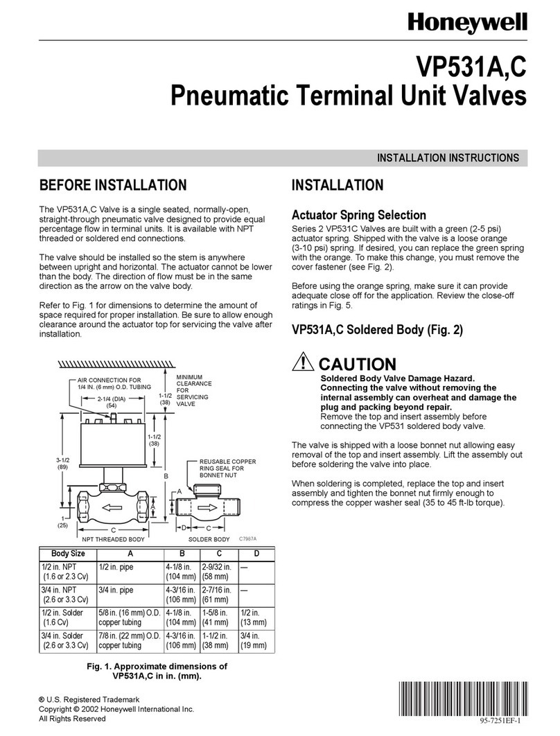 Honeywell VP531C User manual Honeywell VP531C User manual