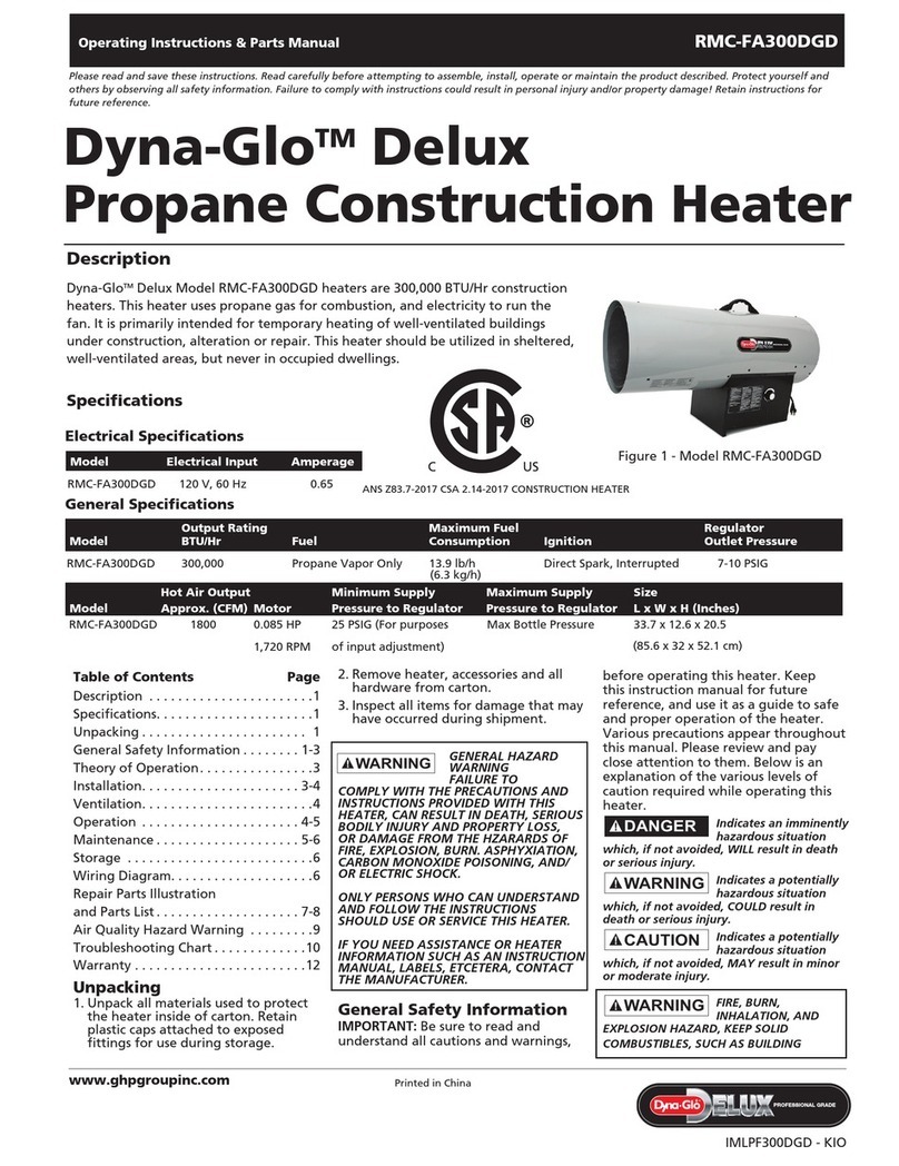 GHP Group Dyna-Glo Delux Series Operating instructions & parts manual
