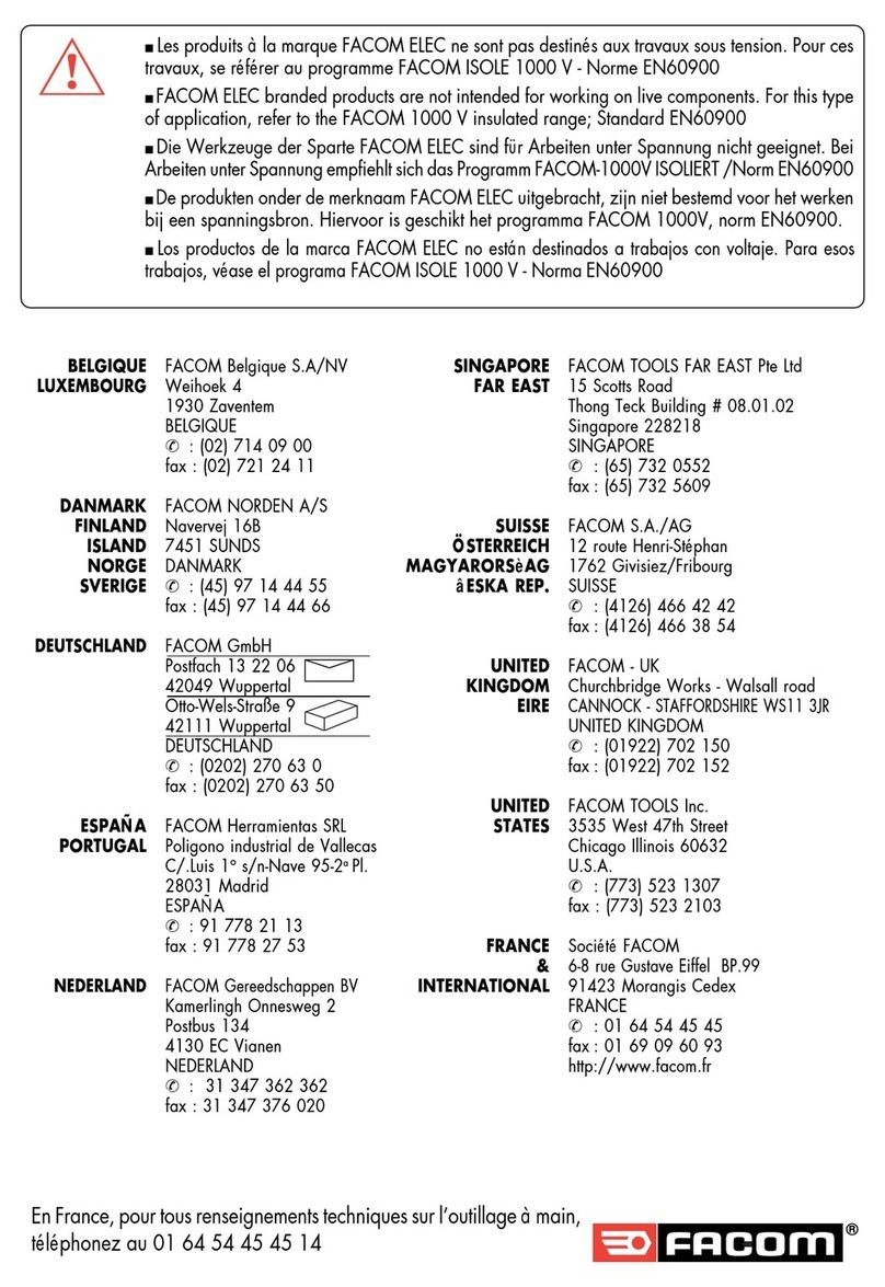 Facom 985940 instruction manual
