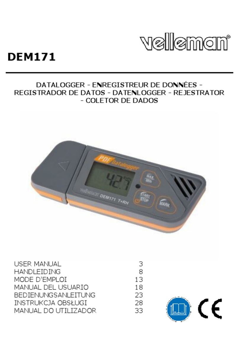 Velleman DEM171 user manual
