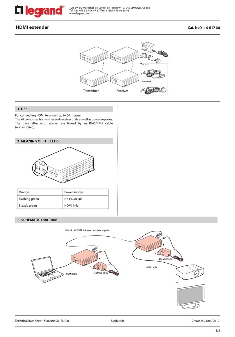 LEGRAND 0 517 38 manual