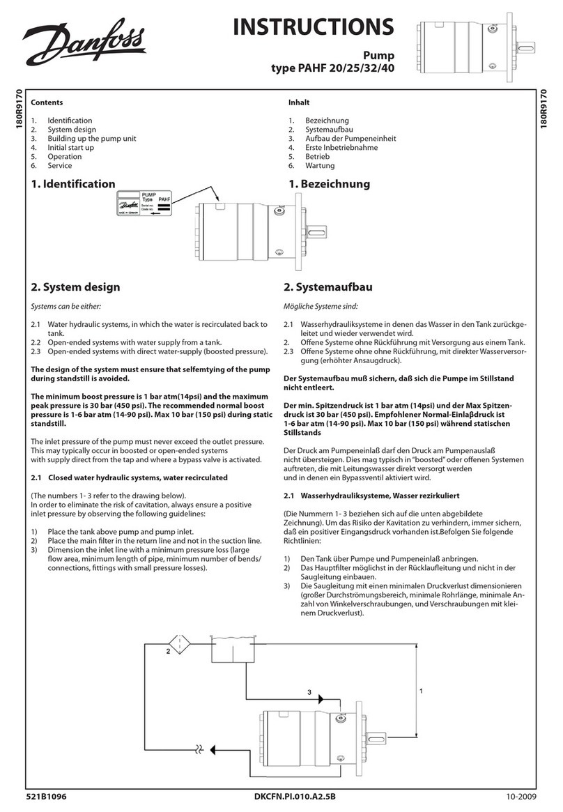Danfoss PAHF 20 User manual