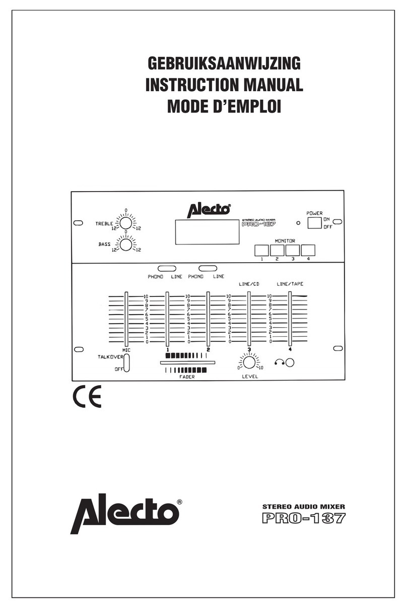 Alecto PRO-137 instruction manual