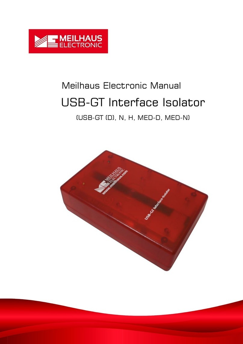 Meilhaus Electronic USB-GT Series manual