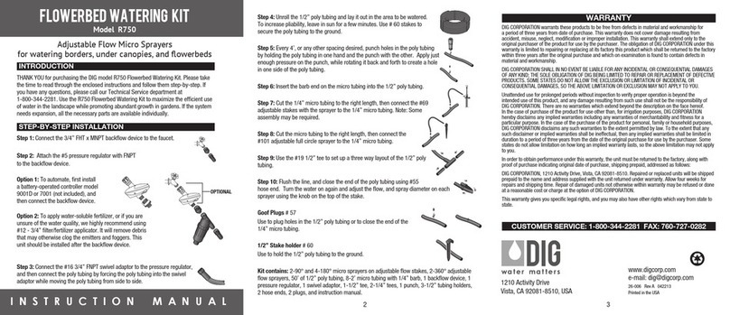 DIG R750 User manual