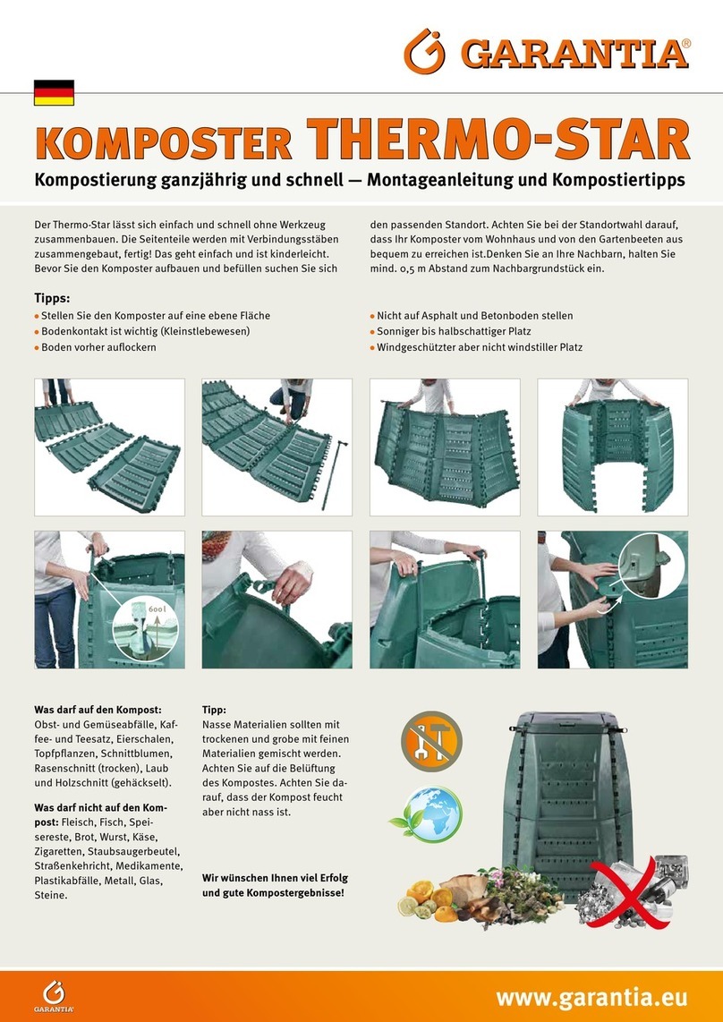 Garantia THERMO-STAR User manual