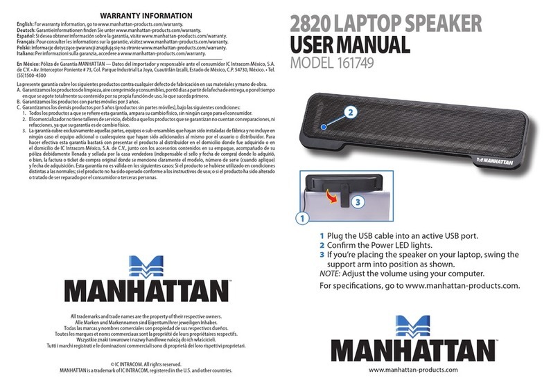 Manhattan 2820 User manual Manhattan 2820 User manual
