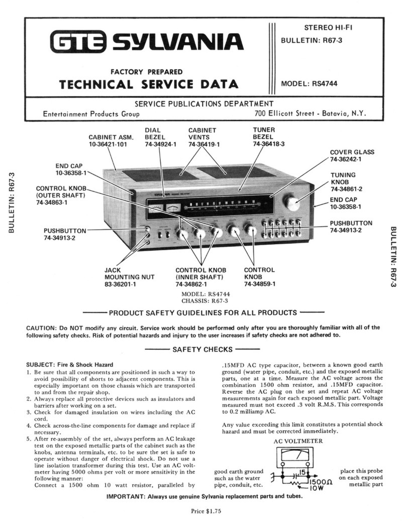 GTE Sylvania RS-4744 Technical service data