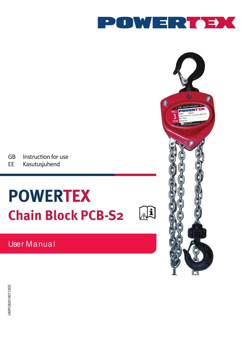 POWERTEX PCB-S2 User manual