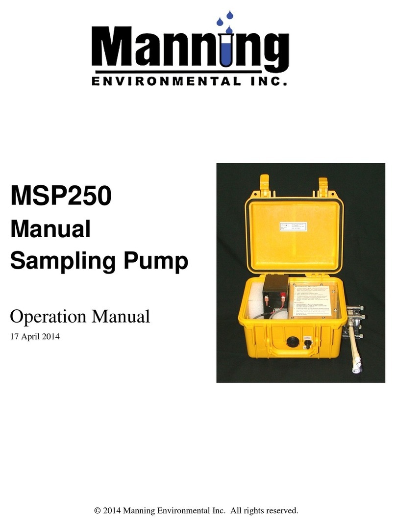 Manning MSP250 User manual