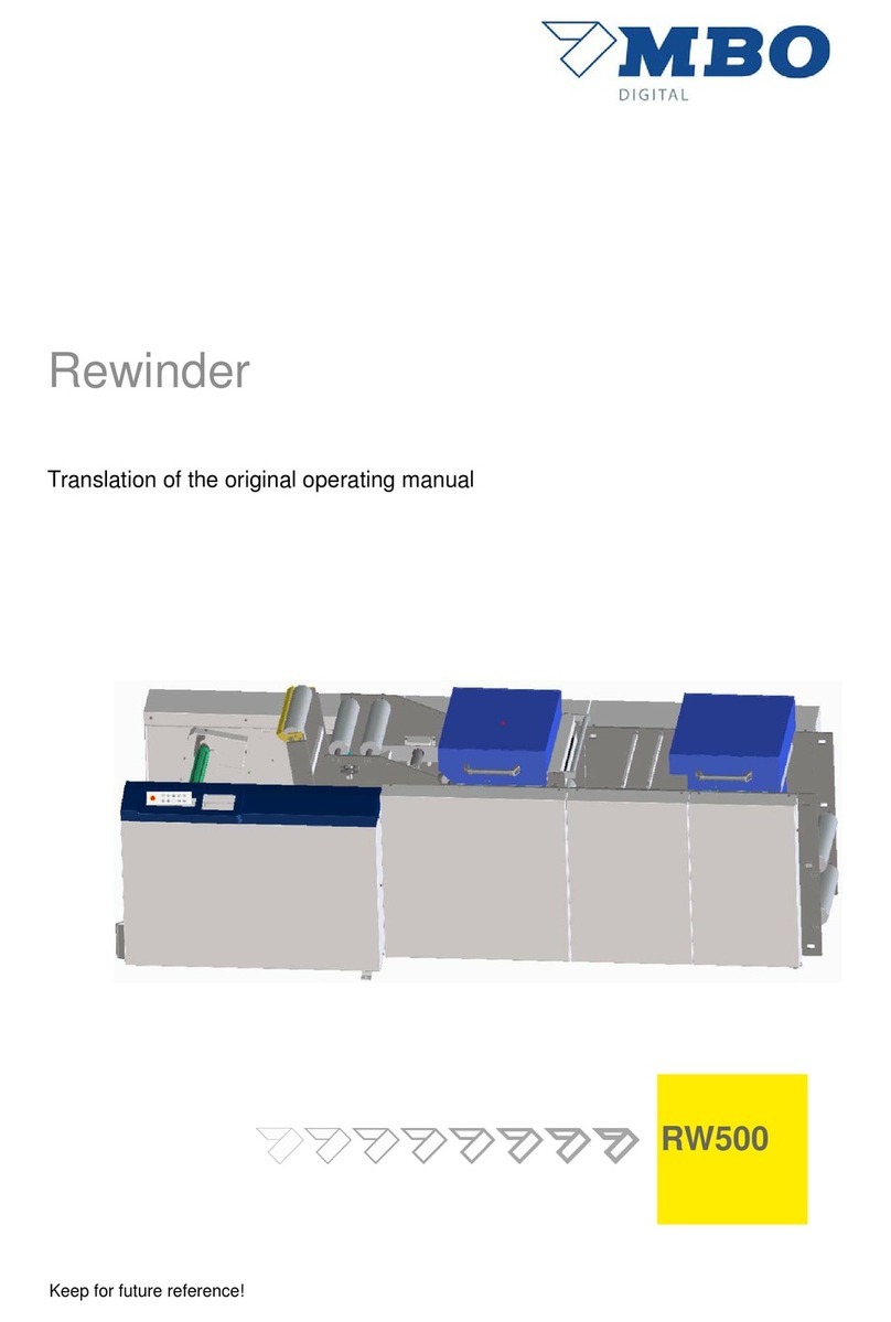 MBO RW500 User manual