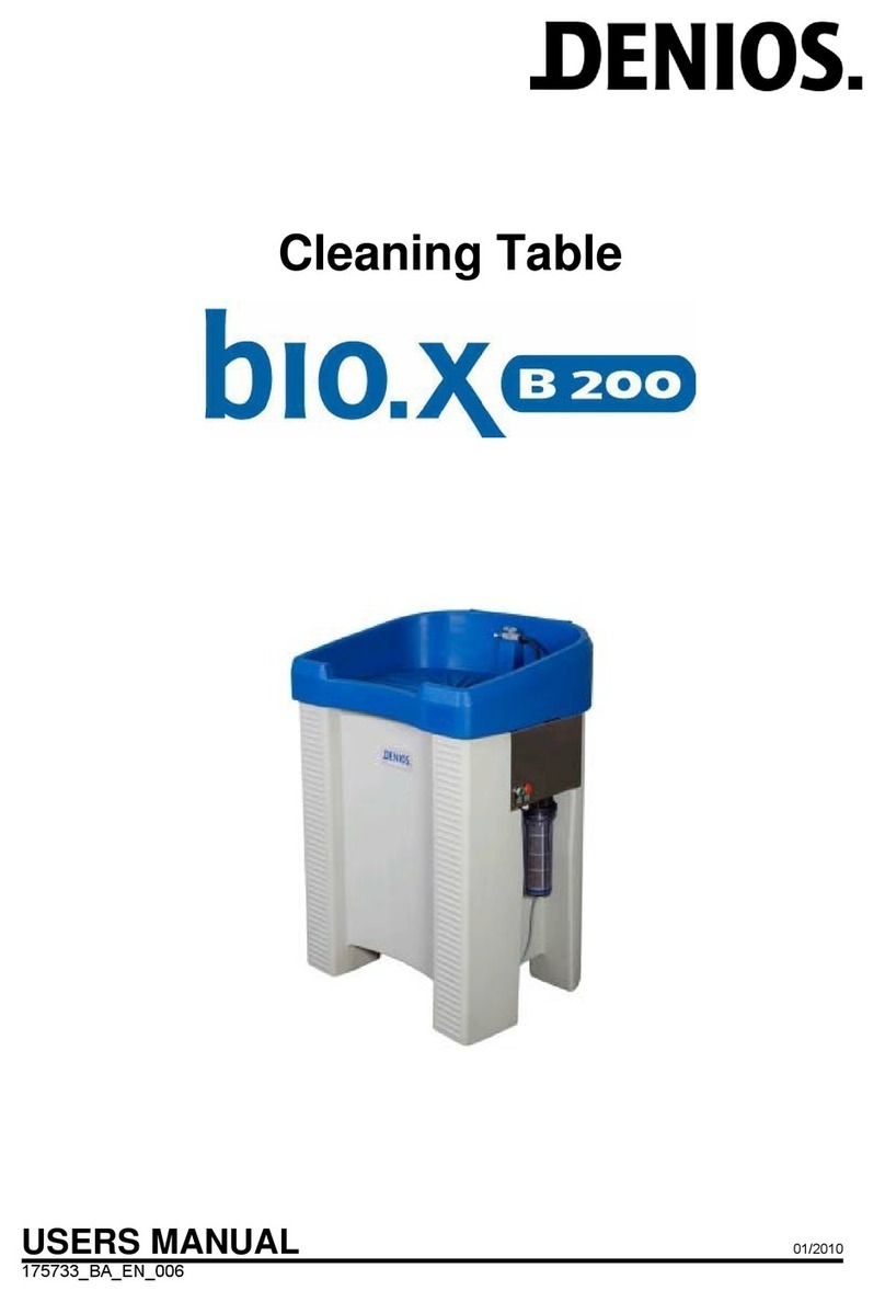 Denios Bio.x B200 user manual
