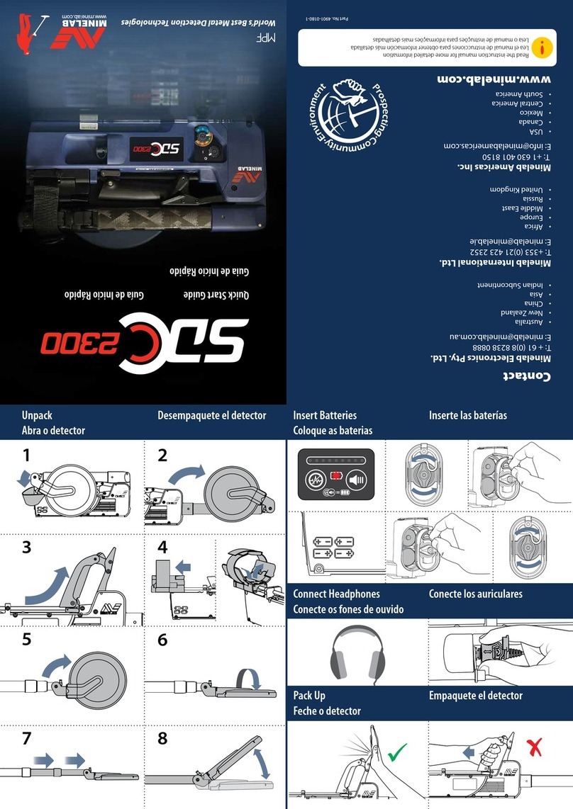 Minelab SDC 2300 User manual Minelab SDC 2300 User manual