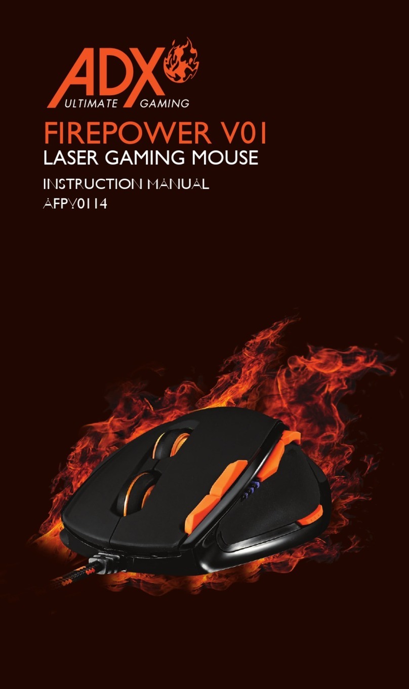 ADX FIREPOWER V01 User manual ADX FIREPOWER V01 User manual