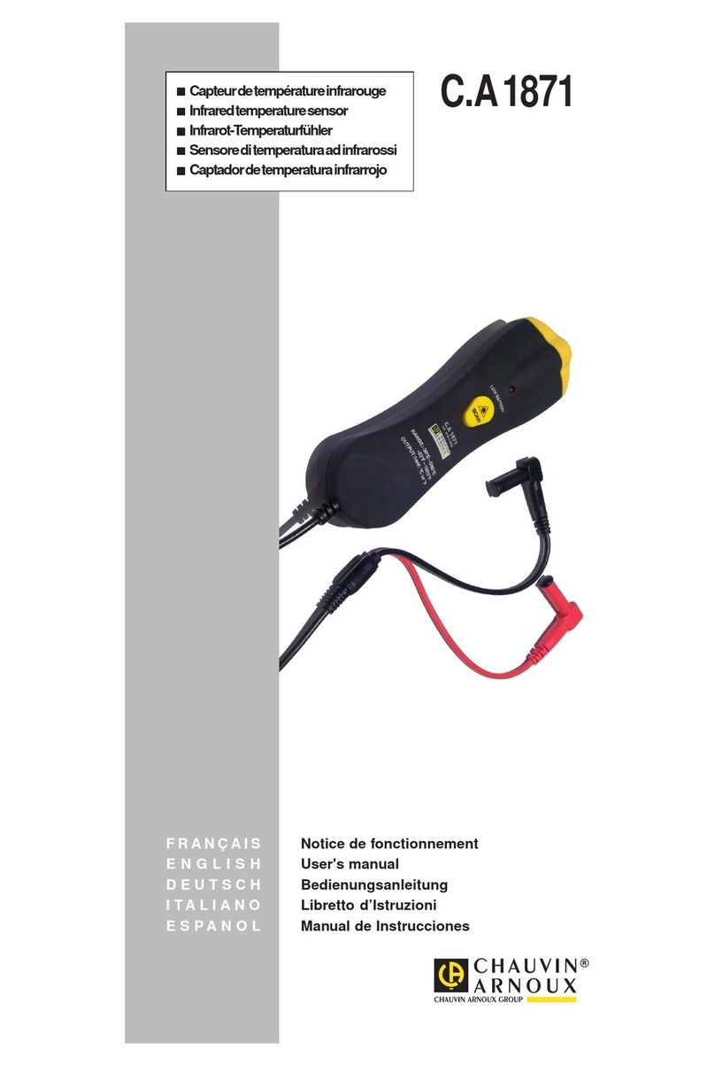 Chauvin Arnoux C.A 1871 user manual