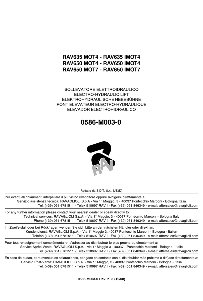 Ravaglioli RAV635 MOT4 User manual