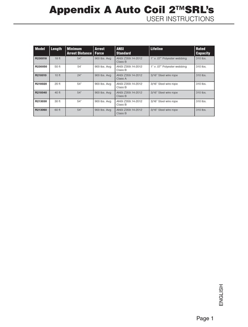 Werner R2 Series User instructions