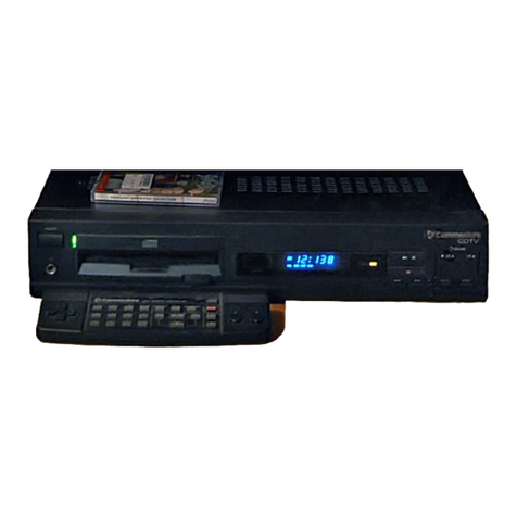 Commodore CDTV/P manual