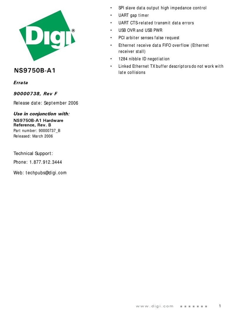 Digi Errata NS9750B-A1 User manual Digi Errata NS9750B-A1 User manual