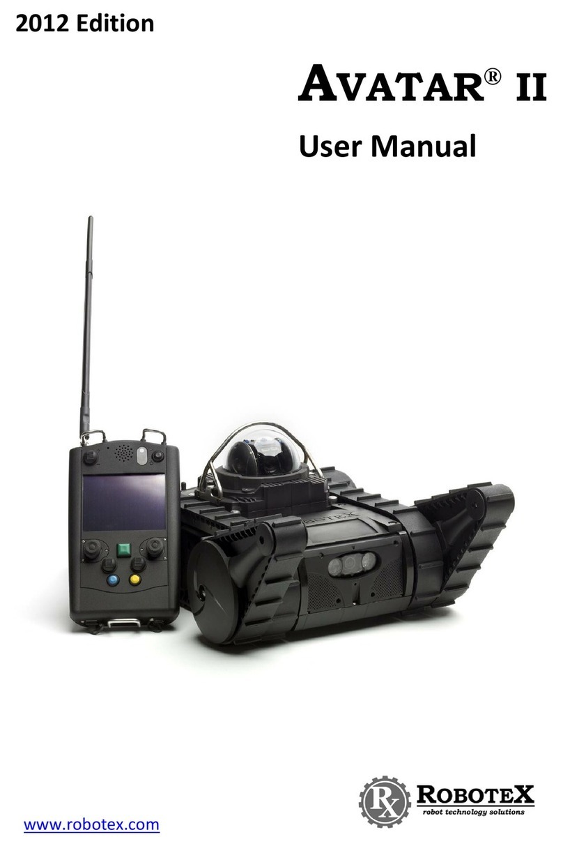 Robotex AVATAR II User manual