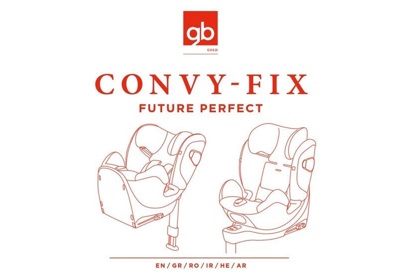 GB CONVY-FIX User manual