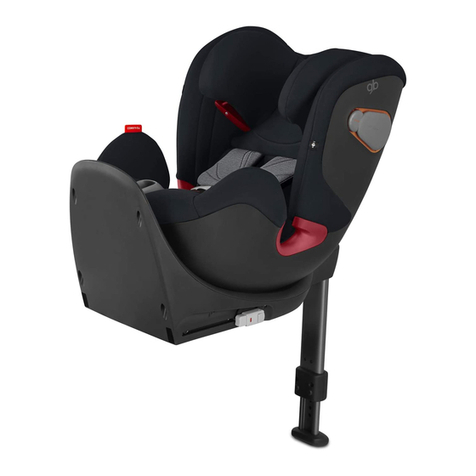 GB CONVY-FIX manual