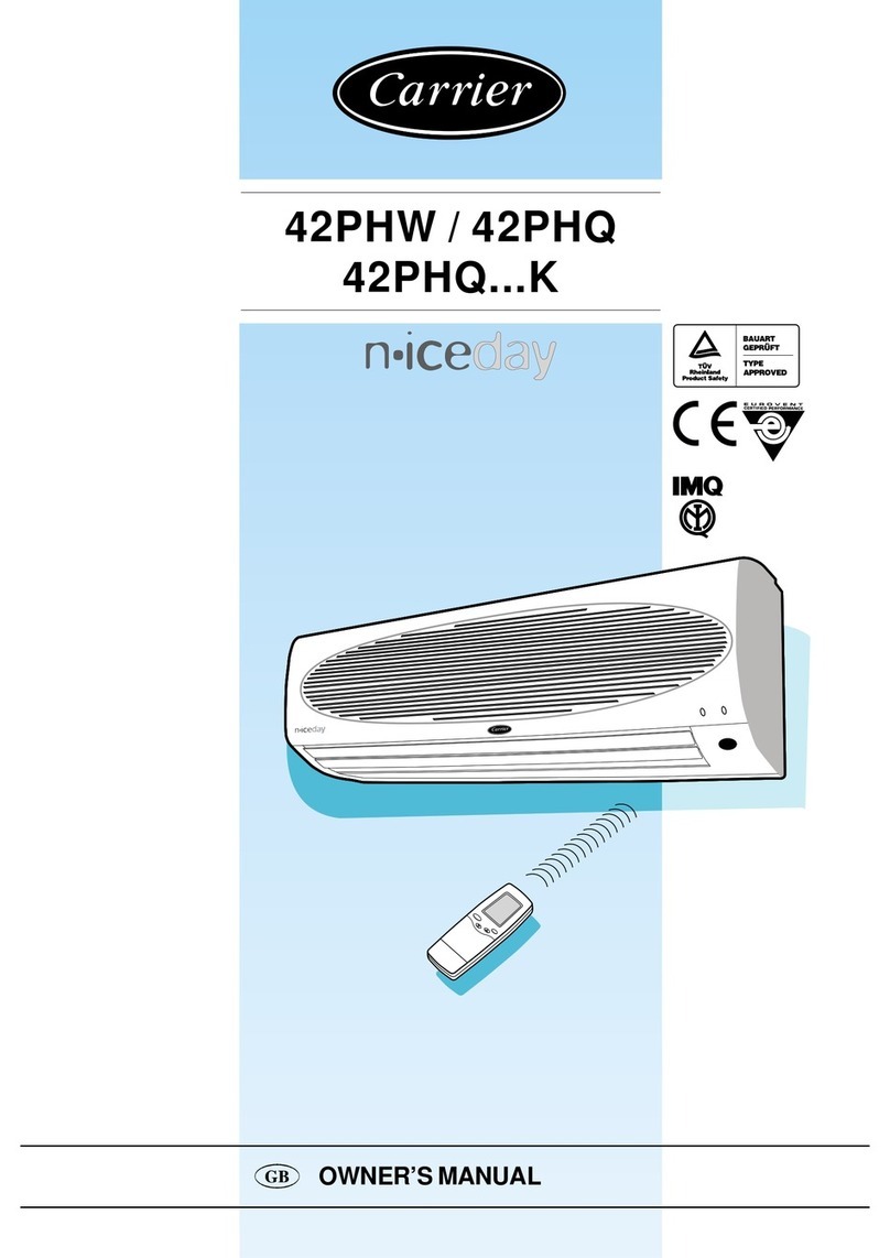 Carrier Niceday 42PHQ K Series User manual