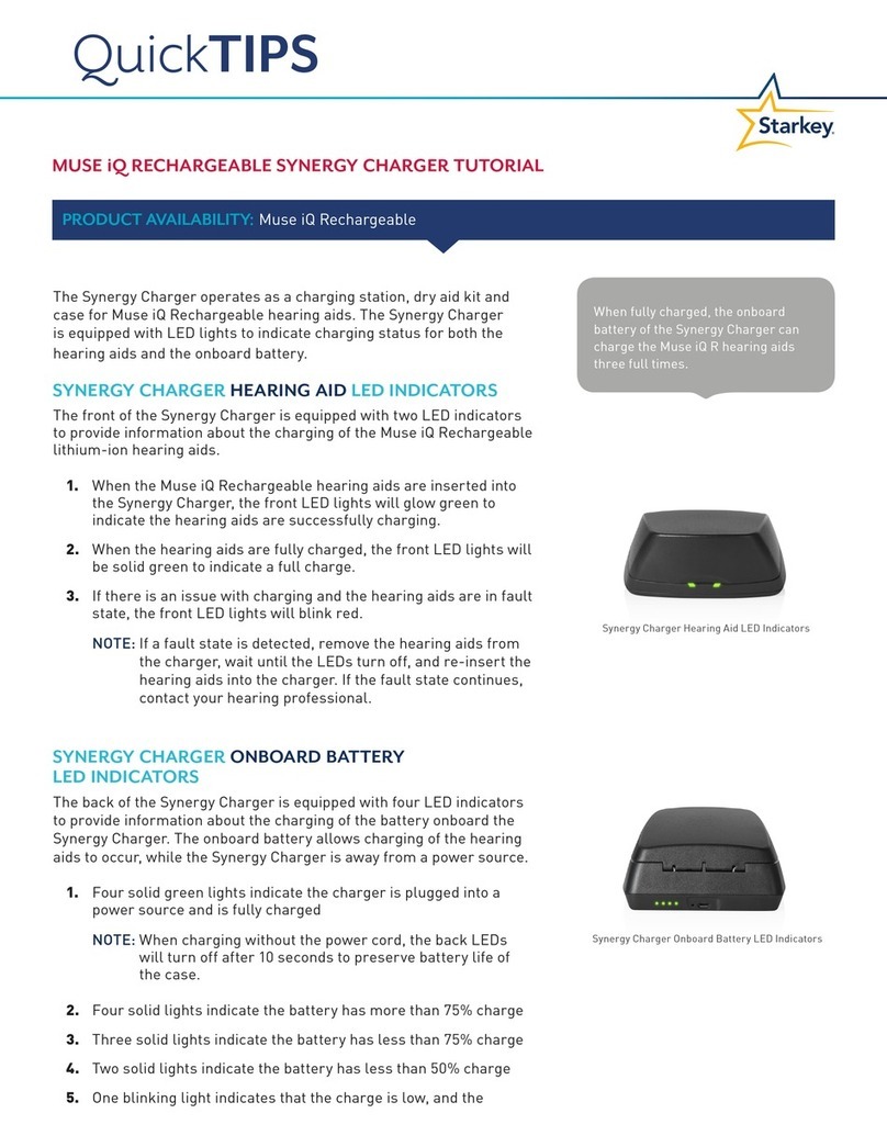 Starkey Synergy Charger Quick tips