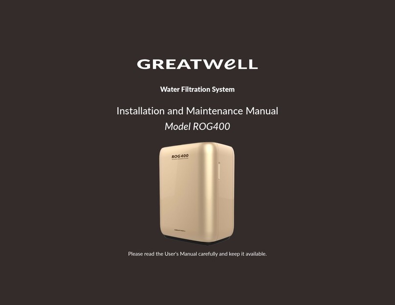 Greatwell ROG400 Installation and maintenance manual
