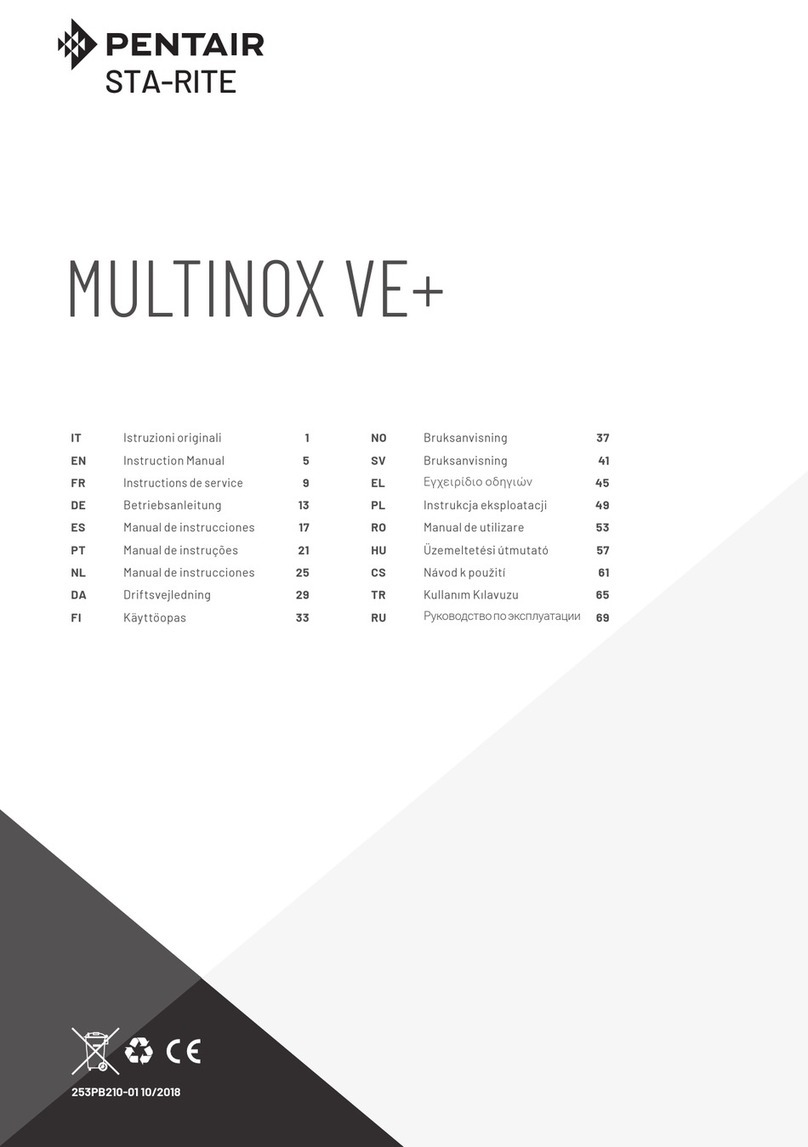 Pentair Multinox VE+ Series User manual