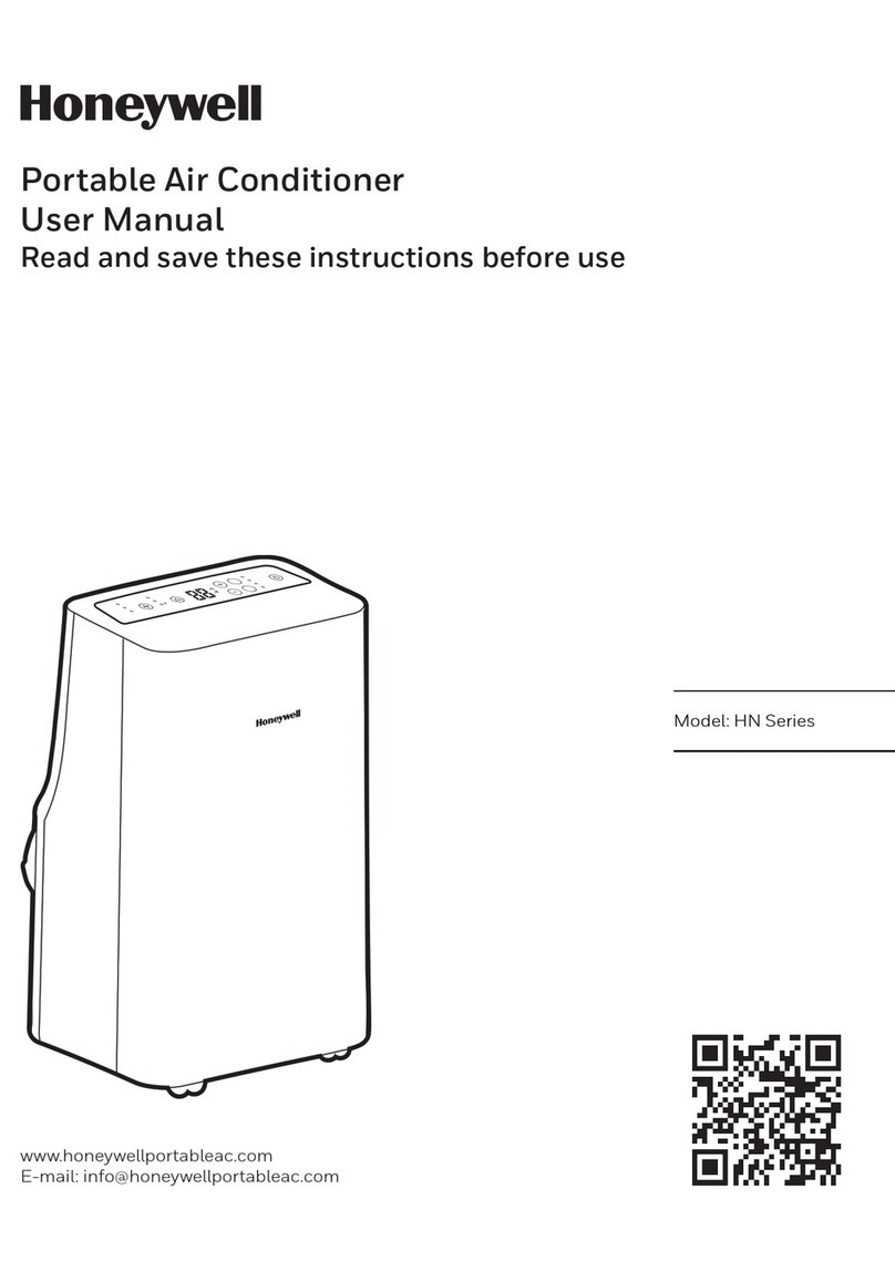 Honeywell HN Series User manual Honeywell HN Series User manual