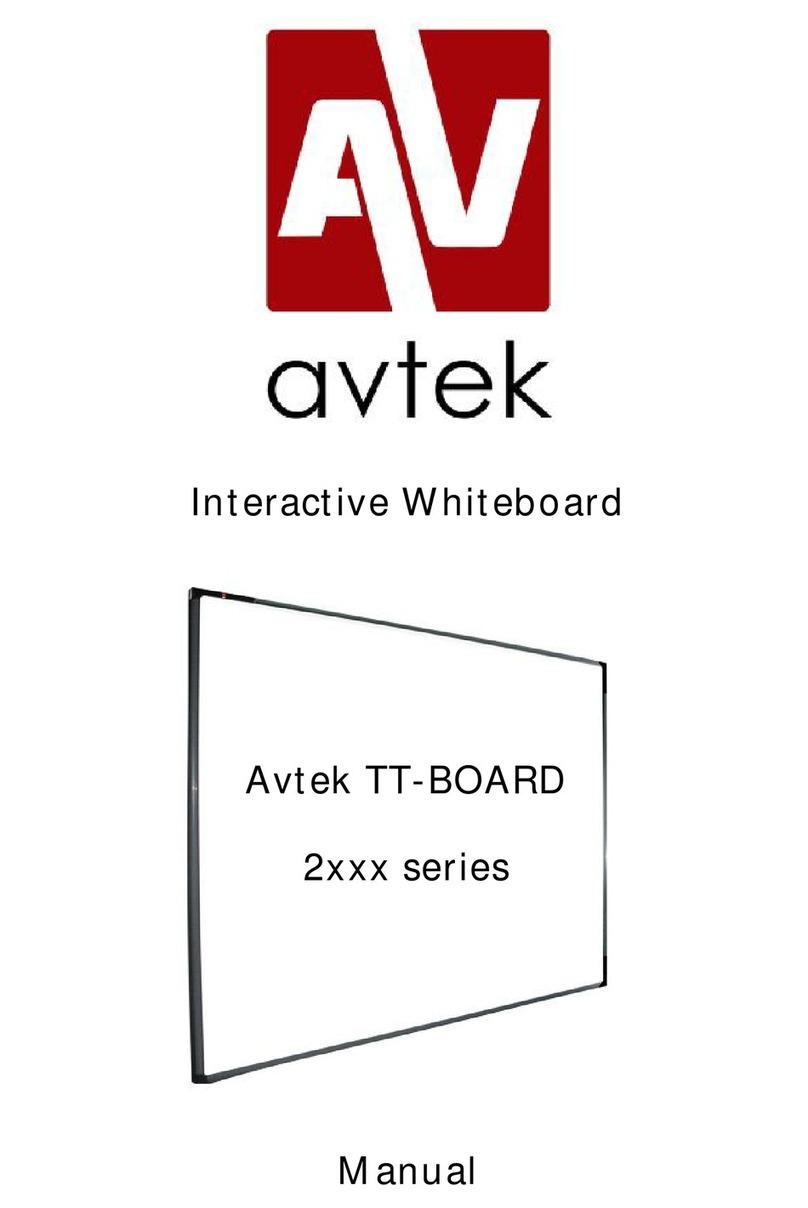 Avtek TT-BOARD 2080 manual