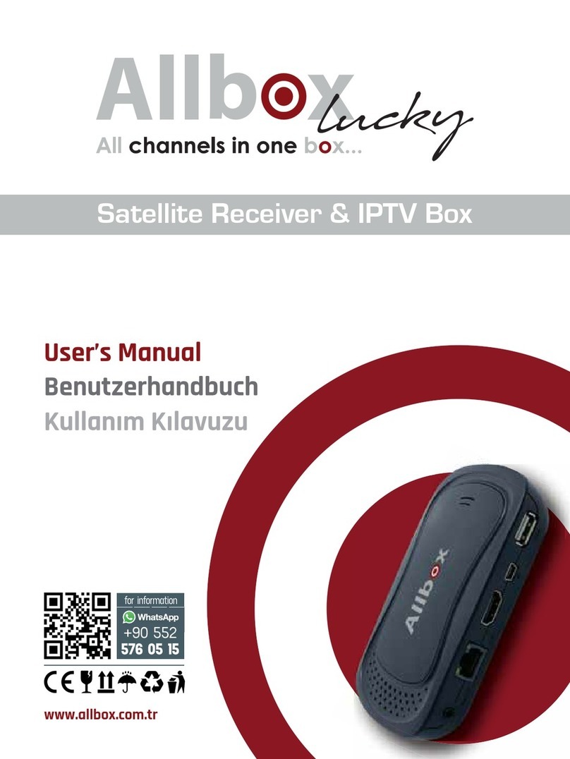 Allbox Lucky user manual
